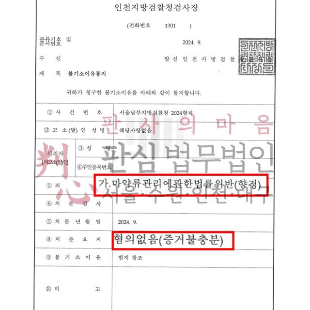 [불기소] 마약(향정) | 과거 LSD 흡입 전력이 적발되어 입건된 사건, 무혐의